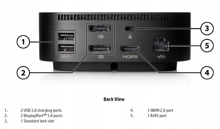 NOWA Stacja dokująca HP DOCK G5 USB-C HSN-IX02 5TW10AA 26D32AA 100W HDMI DP