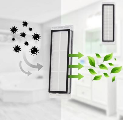 ZESTAW FILTRY SZCZOTKI WORKI DO XIAOMI X10+ X20+ S10+ DREAME S10 L10 ULTRA