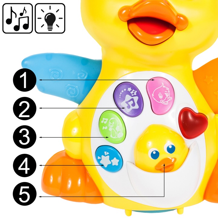 INTERAKTYWNA KACZUSZKA KACZKA GRA JEŹDZI MACHA SKRZYDEŁKAMI SERCE KWACZE