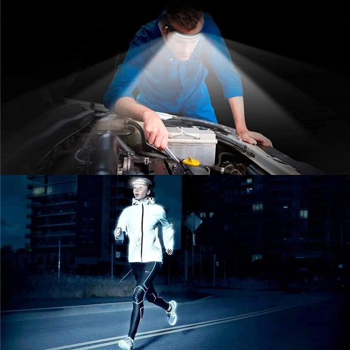 MOCNA LATARKA CZOŁOWA LED REFLEKTOR NA GŁOWĘ COB CZOŁÓWKA