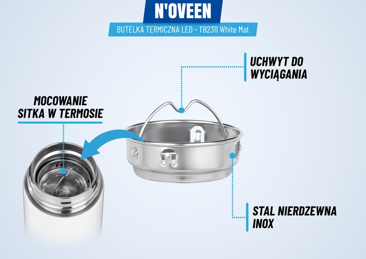 SZCZELNY TERMOS BUTELKA TERMICZNA KUBEK Z TERMOMETREM NA KAWĘ HERBATĘ SITKO