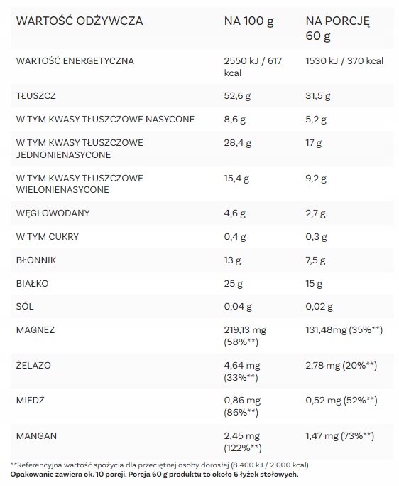 |ODM| Mix Keto Matcha |600g|