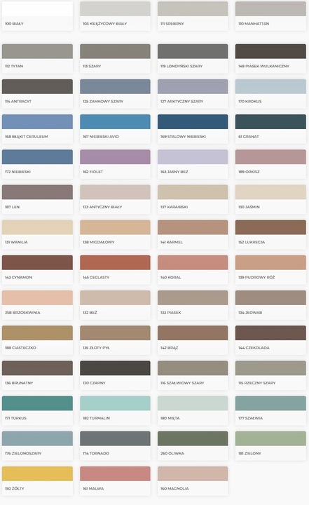 MAPEI Silikon sanitarny Mapesil AC 110 KOLOR MANHATTAN 310ml