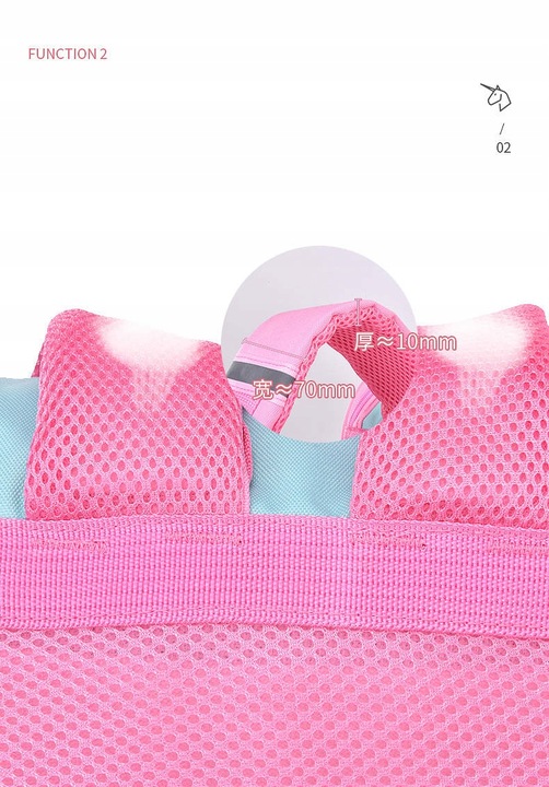 JEDNOROŻEC TORNISTER PLECAK SZKOLNY ZESTAW PIÓRNIK