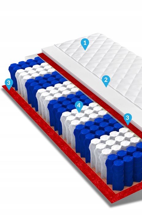 Materac 180x80 pocket 7 stref 12 cm DINO