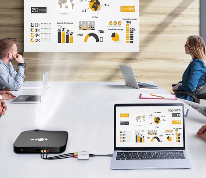 ADAPTER HDMI DO AV RCA HDMI-AV KONWERTER CINCH 1080P KABEL FULL HD