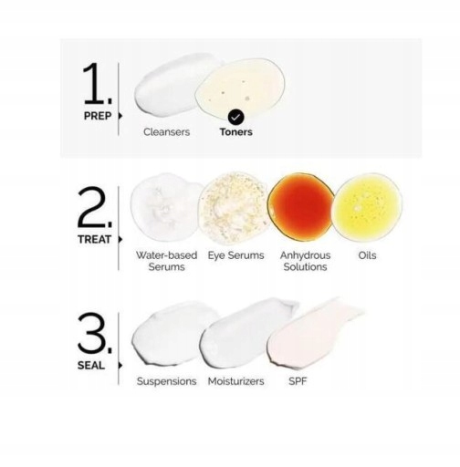 The Ordinary GLYCOLIC ACID 7% Toning solution TONER Tonik Rozmiar: 240 ml