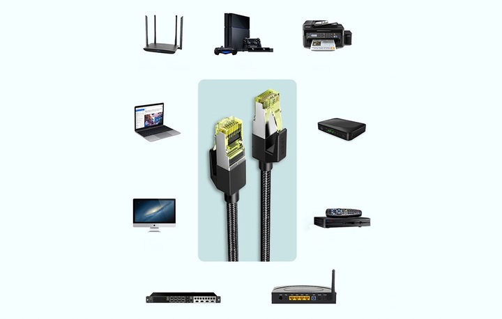 UGREEN Przewód Kabel Sieciowy LAN Ethernet Cat. 7 FTP RJ45 10 Gb/s Oplot 5m