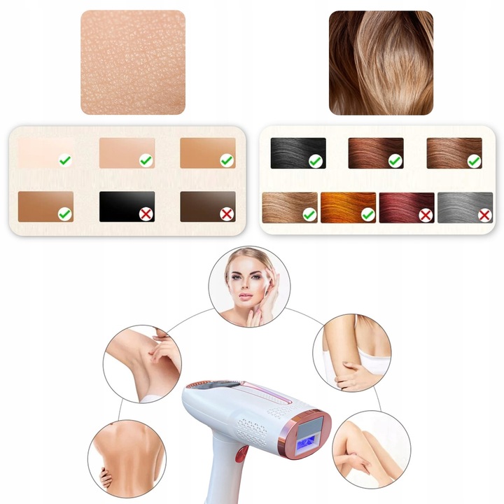 DEPILATOR IPL do WŁOSÓW CIAŁA NÓG LASEROWY BEZPIECZNY BEZBOLESNY CHŁODZENIE