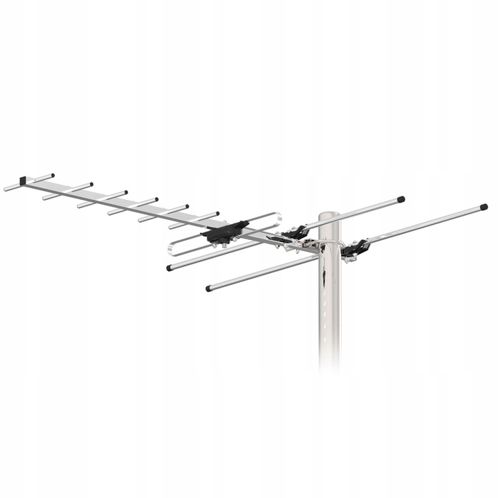 ANTENA KIERUNKOWA TV PASYWNA DVB-T2 4K MUX-8 ODBIÓR WSZYSTKICH KANAŁÓW
