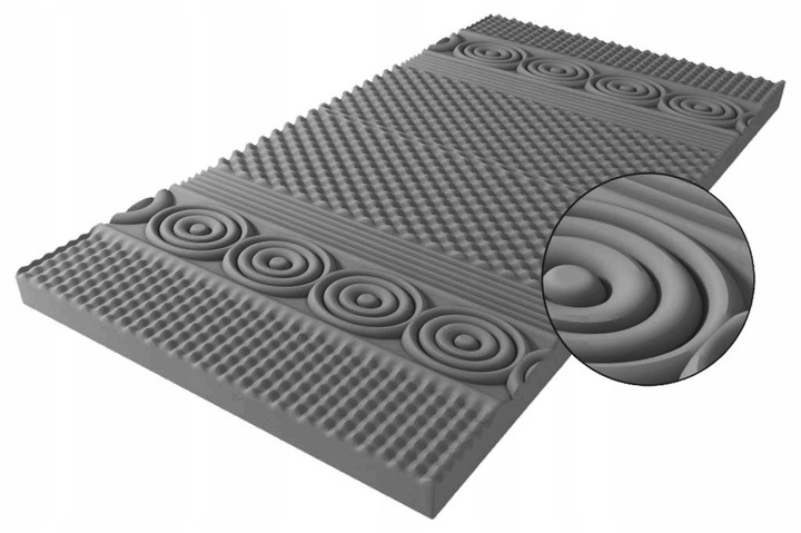 Materac pocket PROFIL 90x200 MASUJĄCY KOKOS H3/H4 - ULGA NA KRĘGOSŁUP!