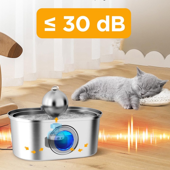 POIDEŁKO DLA KOTA PSA FONTANNA POIDŁO MISKA AUTOMATYCZNA CICHA FILTR