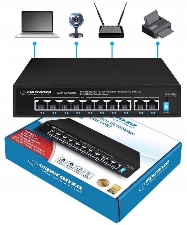 SWITCH PoE 8xPOE 2xUplink RJ45 10/100Mbps 96W EXTEND 300M + do KAMER