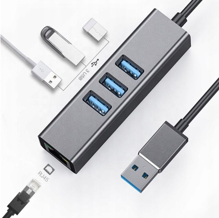 KARTA SIECIOWA HUB USB 3.0 GIGABIT LAN 1000Mb RJ45