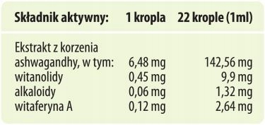 ASHWAGADHA KROPLE 10 mg WITANOLIDY - 50 ml