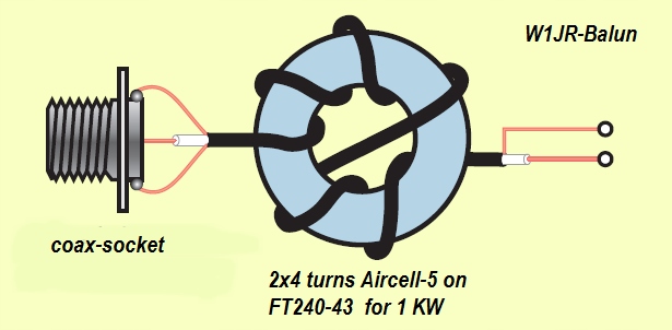 Rdzeń ferrytowy Amidon FT240-43