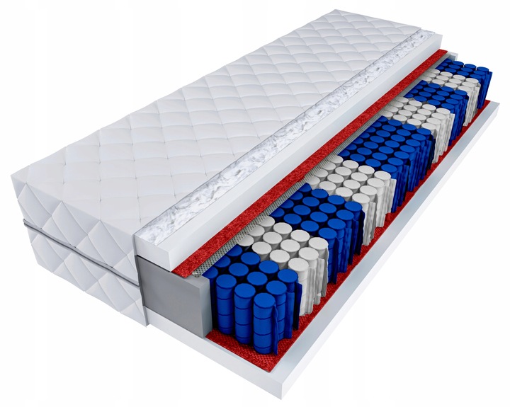 Materac kieszeniowy IKA PREMIUM 90x200x18 DoubleHard dwustronny T25