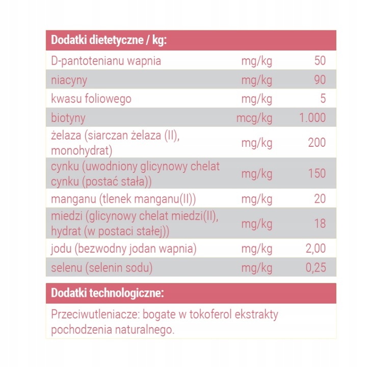 Josera JosiCat Kitten 10kg