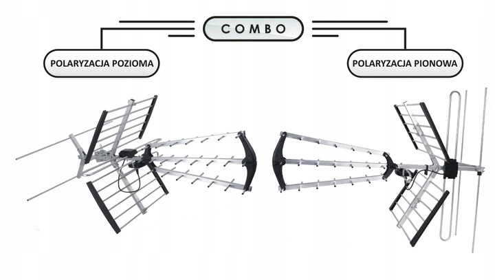 MOCNA ANTENA PASYWNA 4K 2w1 KIERUNKOWA DVB-T2 DIPOL FILTR LTE MUX 1-8 120KM