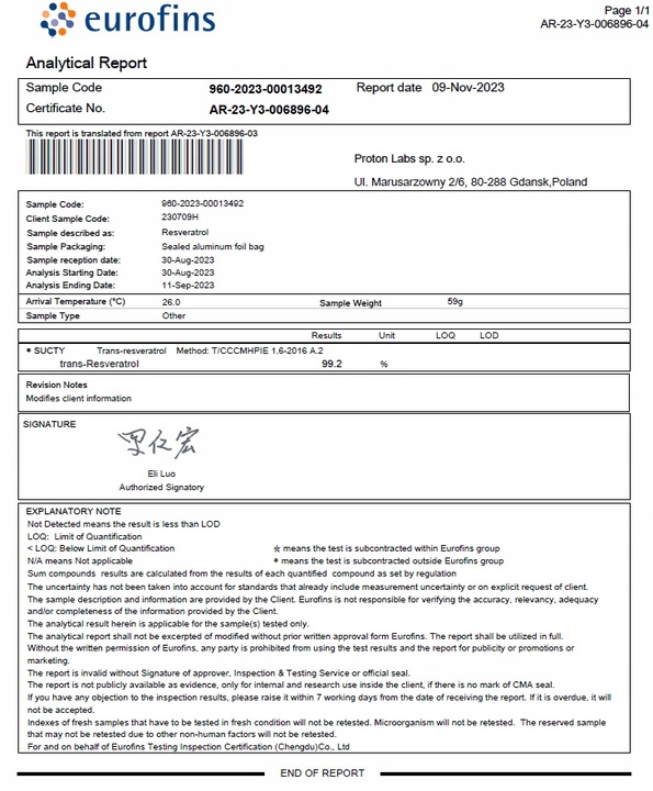 Proton Labs NMN 100% + Resveratrol 99% w kapsułkach RESWERATROL 60