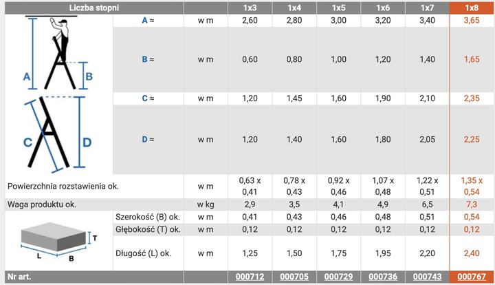 Drabina aluminiowa domowa Krause Corda 8 stopniowa