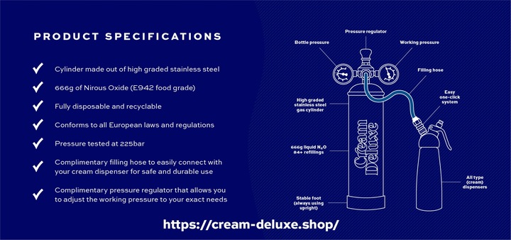 Cream Deluxe Maxxi 2000g N2O