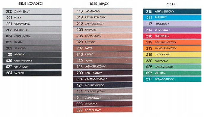 ATLAS SILIKON SANITARNY SILTON S BIAŁY 001 280ml