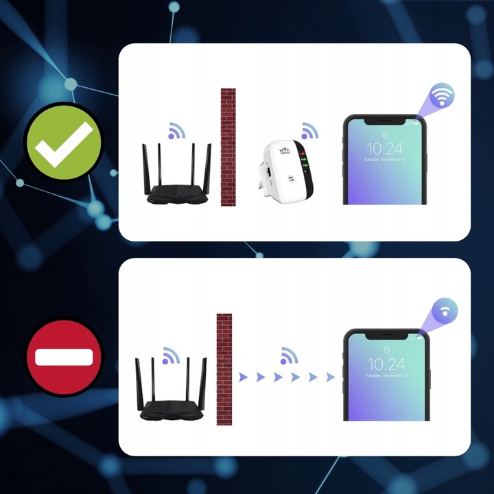 WZMACNIACZ SYGNAŁU Wi-Fi MOCNY REPEATER 300MB/S 2 TRYBY FUNKCJA WPS