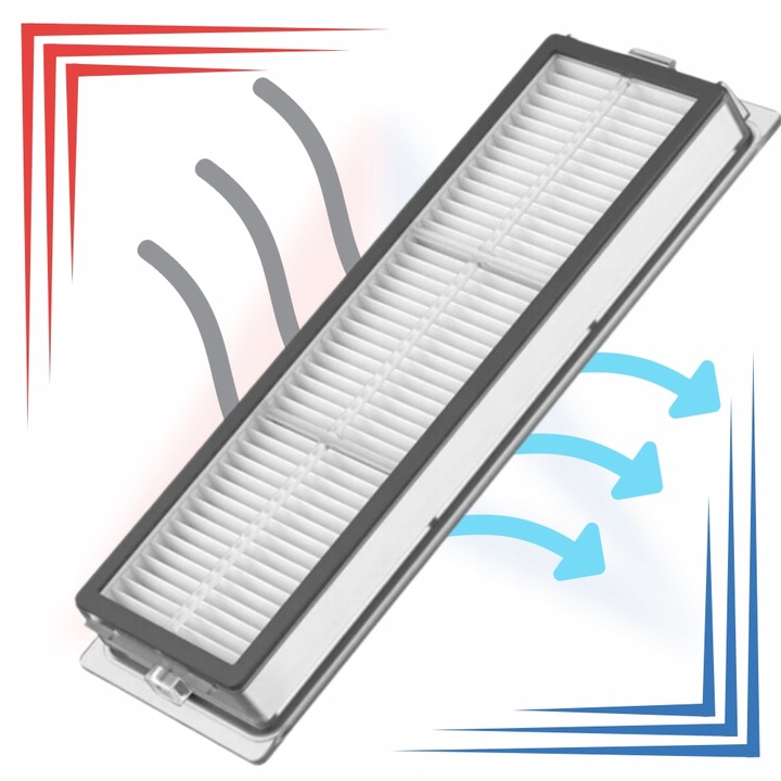 Akcesoria zestaw do Xiaomi Mi Robot Vacuum Mop 1C X10 S10+| szczotki