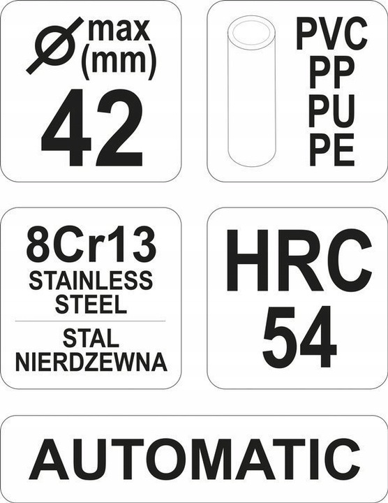 NOŻYCE OBCINAK SZCZYPCE DO RUR PCV PP 3-42MM YATO