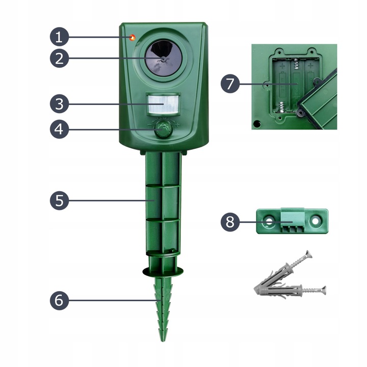 ODSTRASZACZ ZWIERZĄT KOTÓW PSÓW DZIKÓW SAREN PTAKÓW ITP + Lokalizator