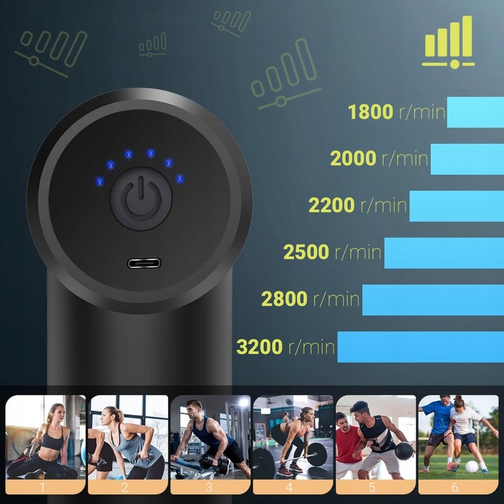 MASAŻER PISTOLET DO MASAŻU PLECÓW KARKU STÓP / MASUJ WSZYSTKIE CZĘŚCI CIAŁA