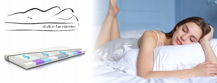 Materac FOAM+ 80x200x15 cm H3/H4 dwustronny średnio twardy 9 stref