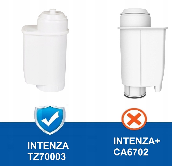 FILTR DO EKSPRESU Siemens AL-Inte (Zamiennik Brita Intenza) Zestaw