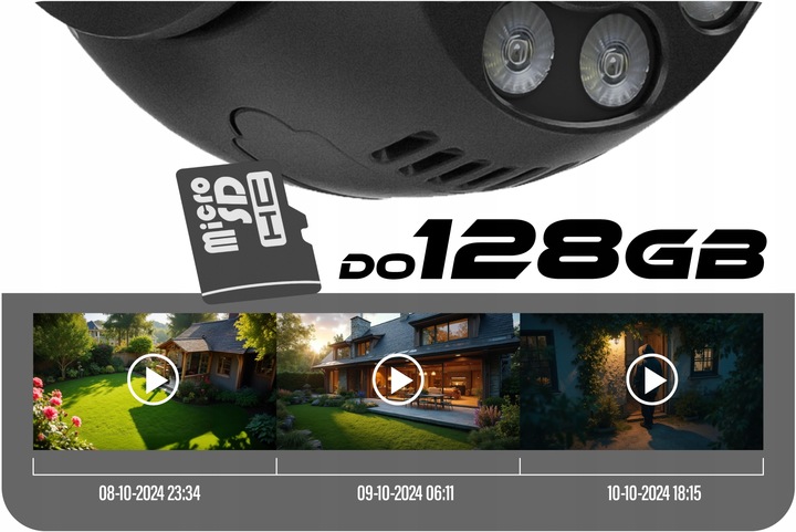 Kamera Zewnętrzna Obrotowa 2 OBIEKTYWY WIFI 2x3MPx LUXTORN ICS33DL-30V1 6MP