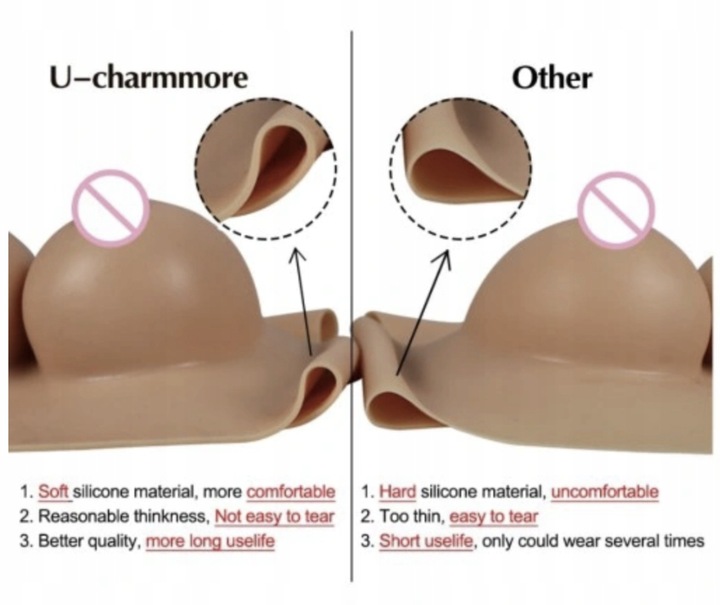 Silikonowe Piersi Bez Szyi, C, Bawełna Wypełnienie, Miękkie, Realistyczne