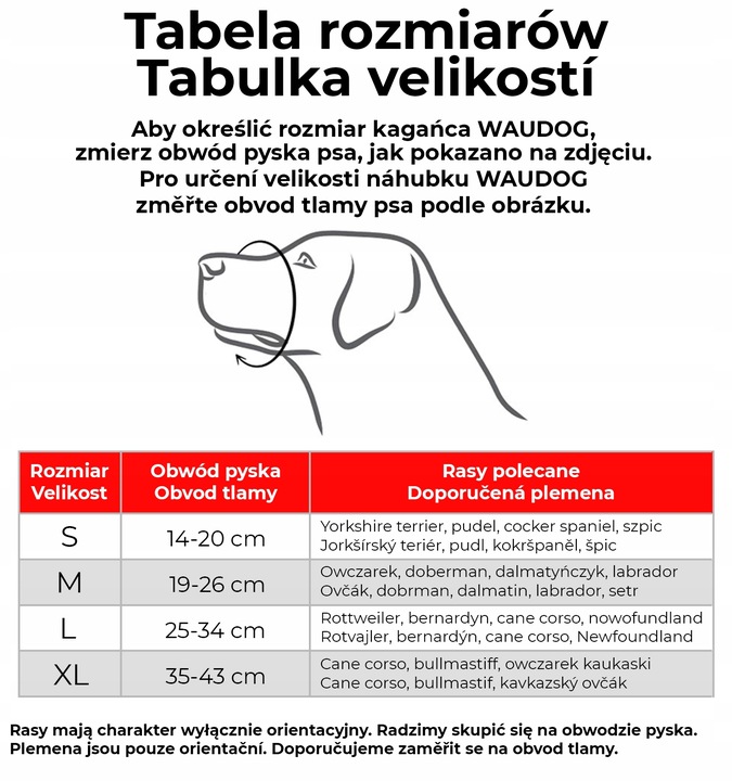 Kaganiec dla psa WAUDOG Nylon, wzór Szkocka czerwień, rozmiar M, 19-26 cm