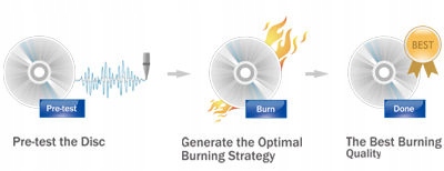 NAGRYWARKA BLU-RAY ASUS BW-16D1HT 16X BOX Programy