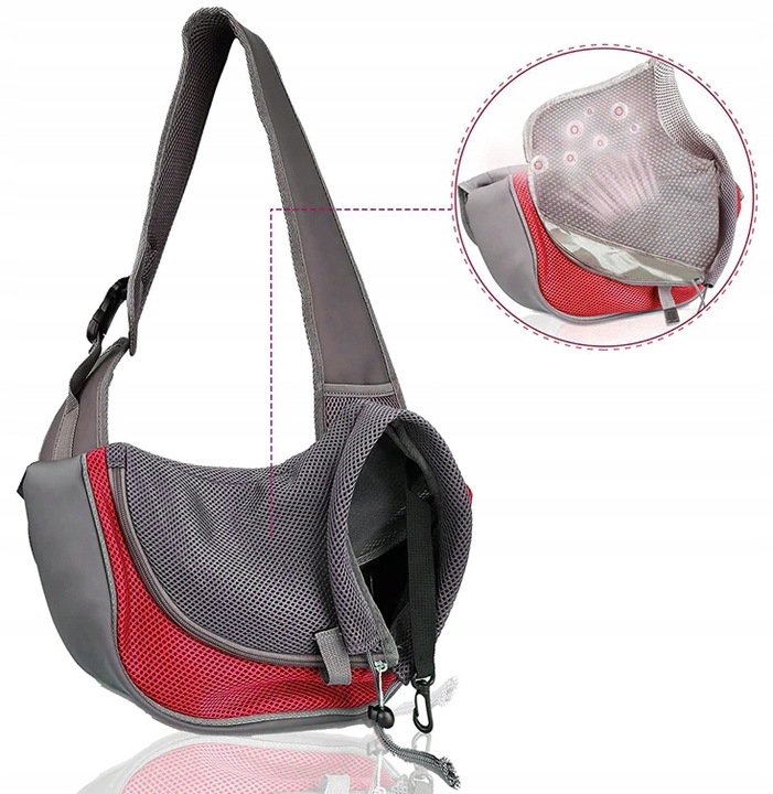 Torba na ramię PLECAK Transporter dla Psa Kota