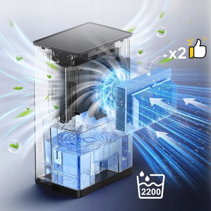 Osuszacz powietrza ULTRA WYDAJNY AUTOMATYCZNY DOMOWY pochłaniacz