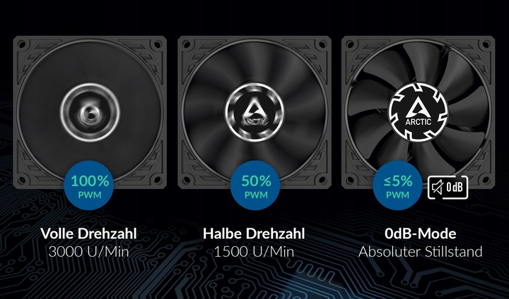 ARCTIC P8 SLIM PWM PST wentylator do obudowy 8cm, 80x80mm