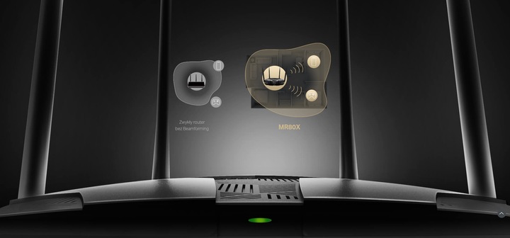 Router WiFi Mercusys MR80X Wi-Fi 6 AX3000 GIGABIT