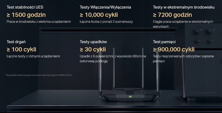 Router WiFi Mercusys MR80X Wi-Fi 6 AX3000 GIGABIT