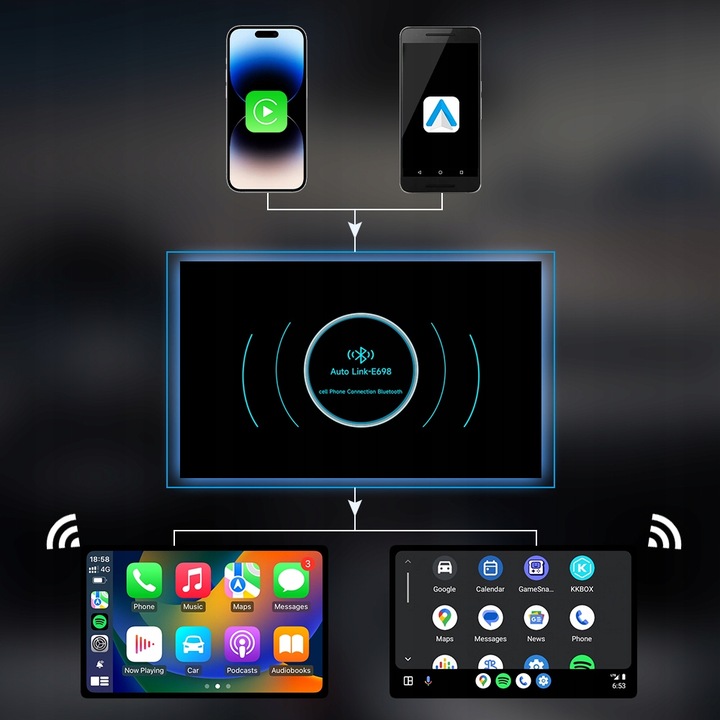 HEYINCAR 2 w 1 Bezprzewodowy Apple Carplay Android Auto Adapter Dla
