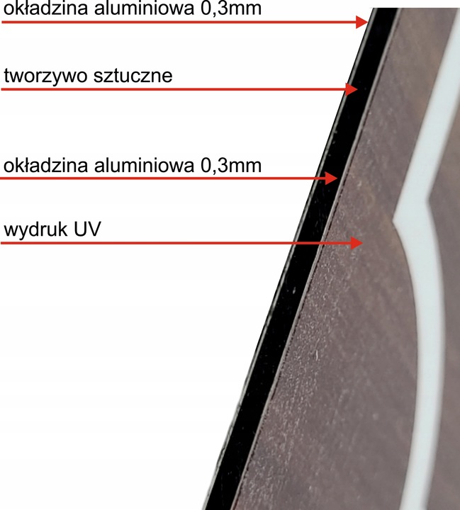 Tabliczka Numer domu Tablica ADRESOWA ALUMINIOWA | NUMER NA DOM |32x21|