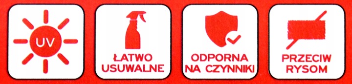 FOLIA OCHRONNA samoprzylepna NIEBIESKA 75mb JAKOŚĆ