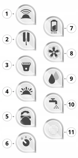 DEPILATOR BRAUN Silk-epil 9 BONUS EDITION+ DODATKI