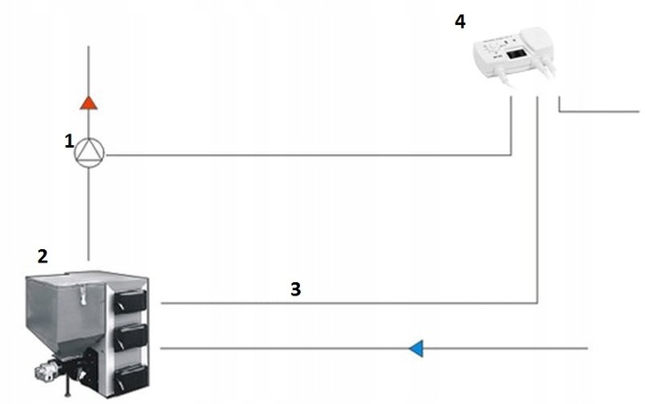 STEROWNIK DO POMPY C.O. SP-03 KG Elektronik