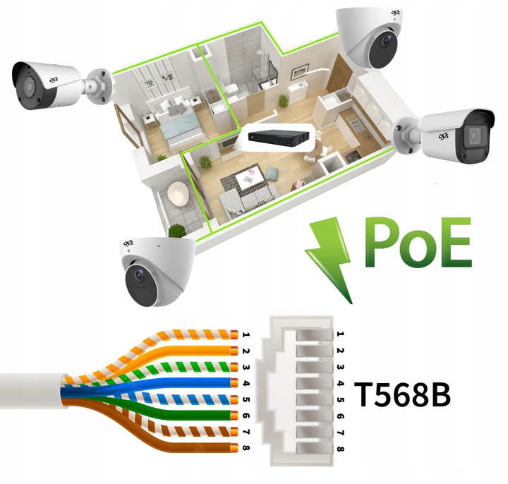 ZESTAW KAMER IP DO MONITORINGU DOMU 8 KAMER ZEWNĘTRZNE 5Mpx 1TB DVS SMART