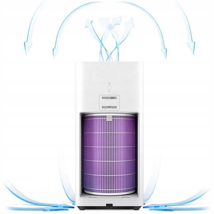 FILTR HEPA XIAOMI AIR PURIFIER 2 2S 2H 3H 3C PRO CHIP RFID FIOLETOWY